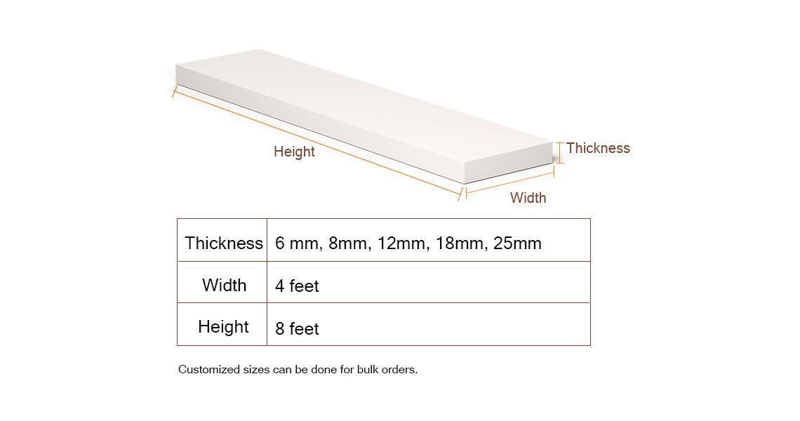pvc-sheets-pvc-boards-wpc-sheets-manufacturers
